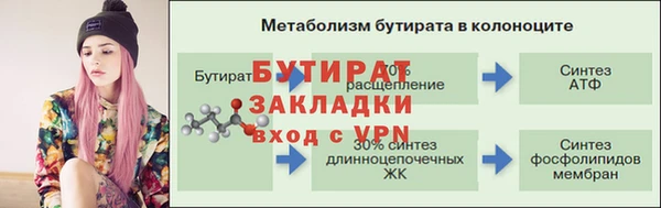 MDMA Заволжск